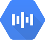 Speech-to-Text